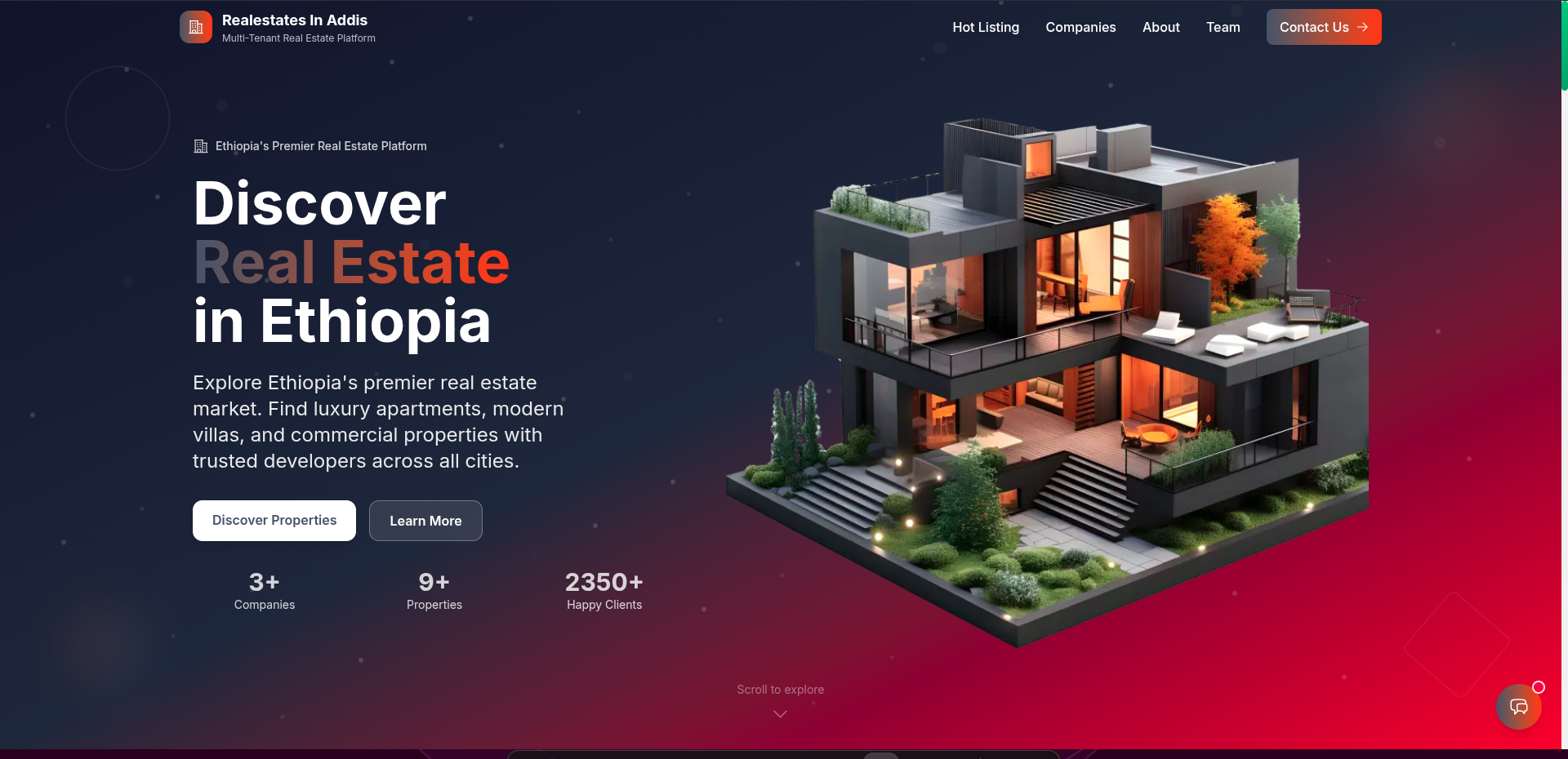 Realestates In Addis